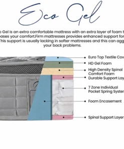 Laurel PosturaCool Mattress